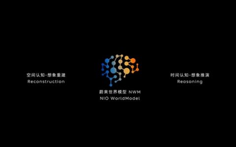 蔚来发布中国首个智能驾驶世界模型NWM：0.1秒内推演出216种可能发生的场景