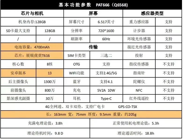 让百万网友深夜破防的手机 我差点以为是智商税