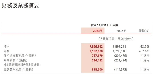 网易云音乐宕机：与机房搬迁无关 全是裁员惹的祸？