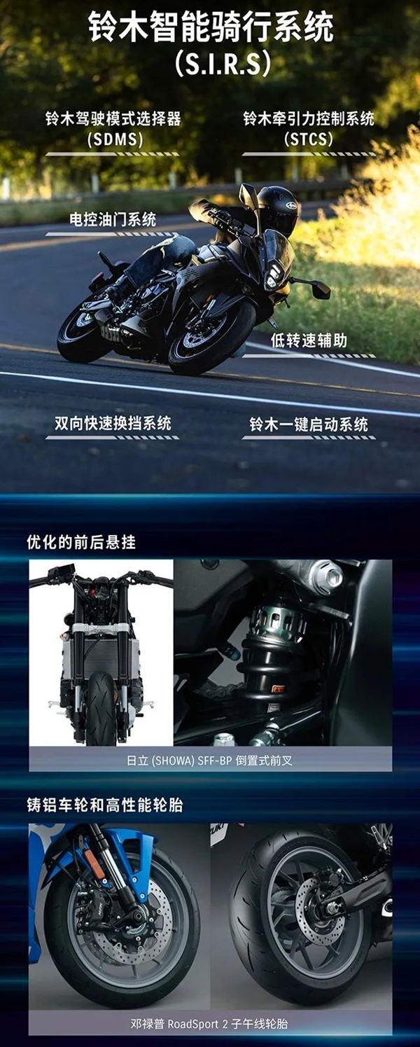 9.98万 铃木GSX-8R运动型摩托车上市：双缸四冲程