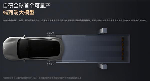 智能驾驶端到端技术火爆 小米汽车：我们是全球首个