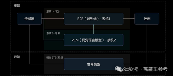 中国车真畅销：理想月销重返5万辆、比亚迪1天卖出1万多！