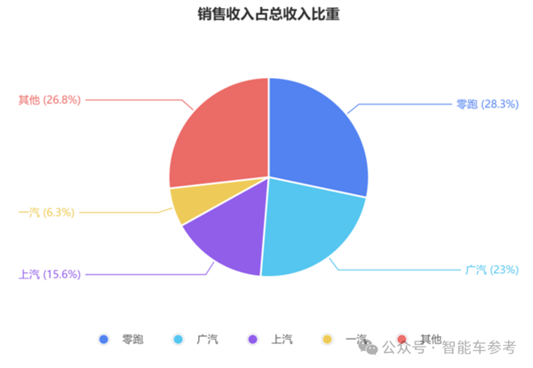 玻璃大王曹德旺胞妹“退休”创业：五年干出182亿独角兽