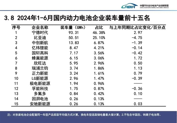 玻璃大王曹德旺胞妹“退休”创业：五年干出182亿独角兽