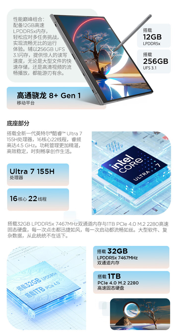 15999元 联想ThinkBook Plus Hybrid预售：平板笔记本二合一