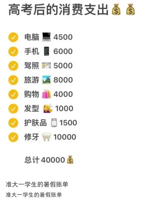 准大一学生的暑假账单难倒家长：电脑要4500 手机要6000