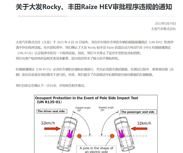 丰田造假风波不断！子公司大发因数据问题导致多款车型停产