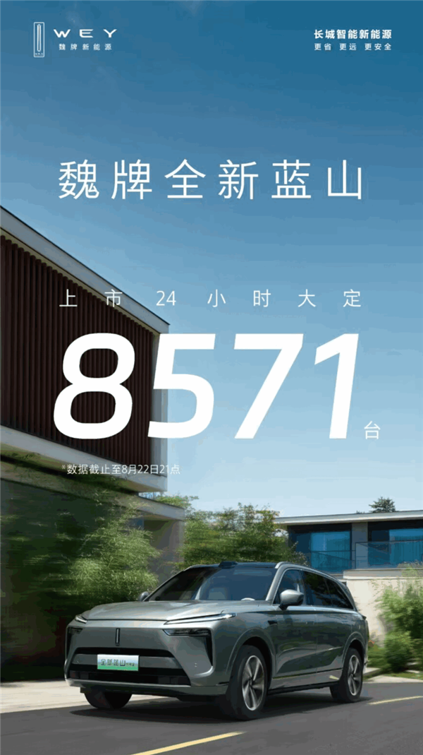 30万买到满配冰箱、彩电、大沙发！魏牌全新蓝山上市24小时订单破8000台