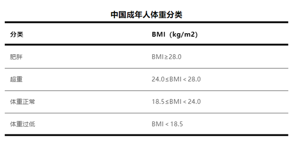 胃很怕的5个习惯 很多人几乎每天都在做 却不知道