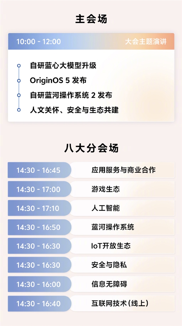 OriginOS 5来了！2024 vivo开发者大会定档10月10日：还有自研操作系统