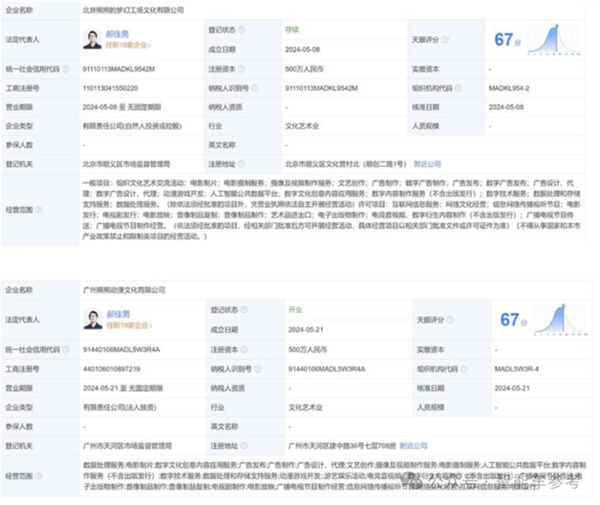 图森未来无人车：转型AIGC游戏是为了活下去