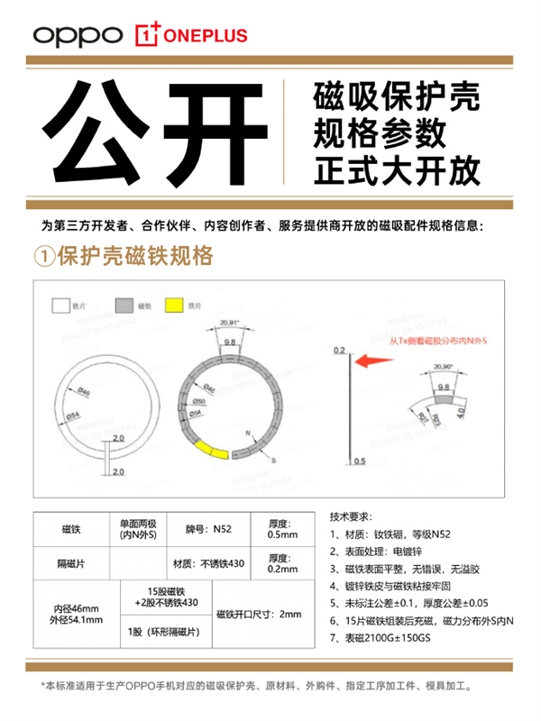 第三方手机壳将完美匹配OPPO、一加手机！官方磁吸保护壳规格参数正式公布